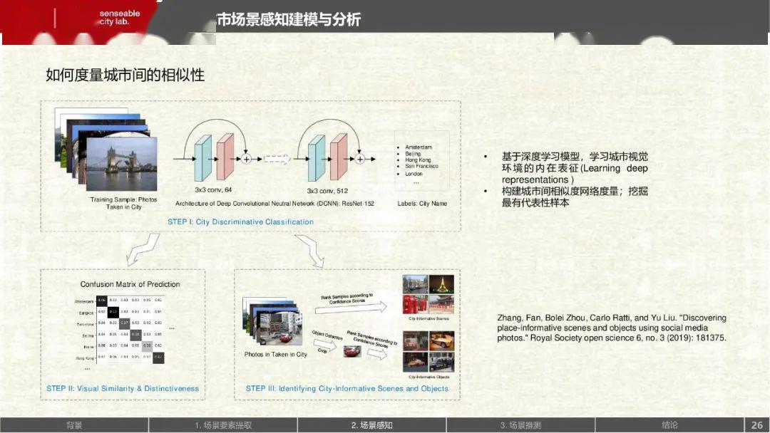 醉挽清风i 第3页