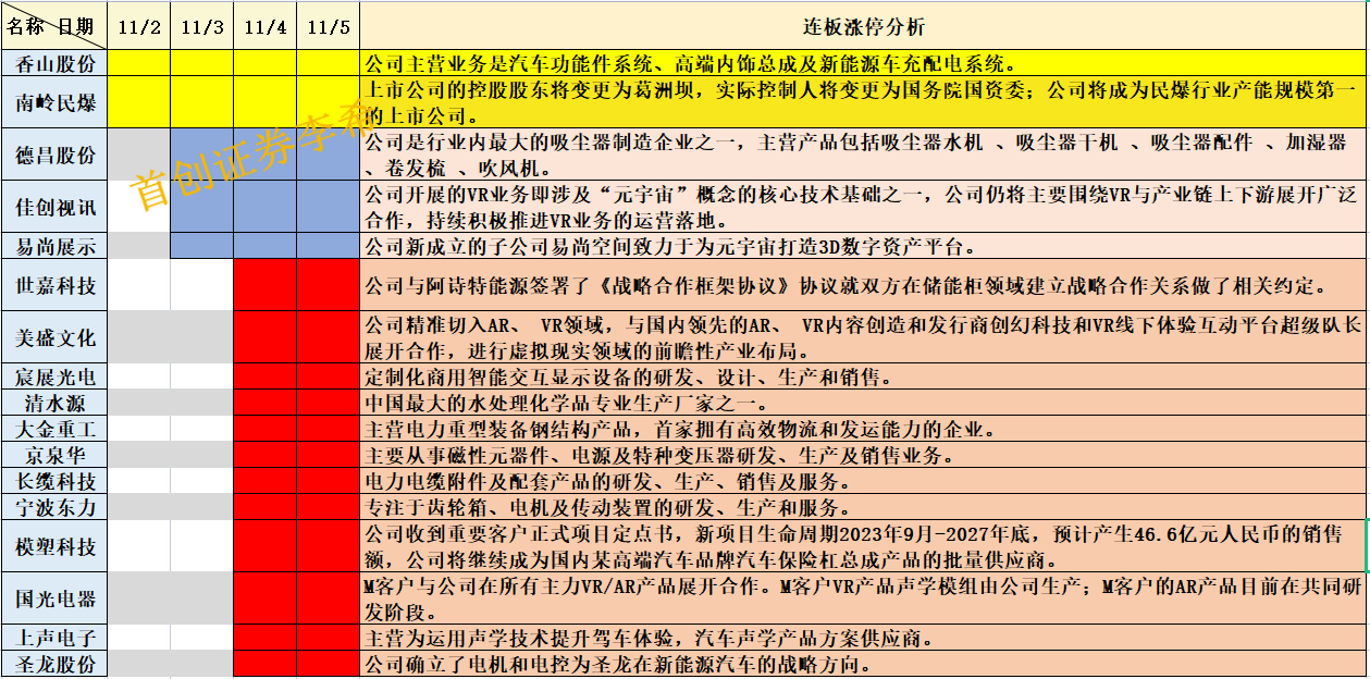 2024年天天开好彩大全,专业分析解析说明_VR版16.781