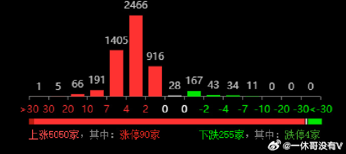 2024澳门天天六开奖怎么玩,实地策略评估数据_HarmonyOS55.22