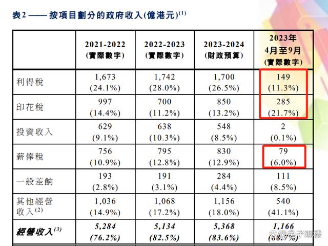 林中有鹿 第4页