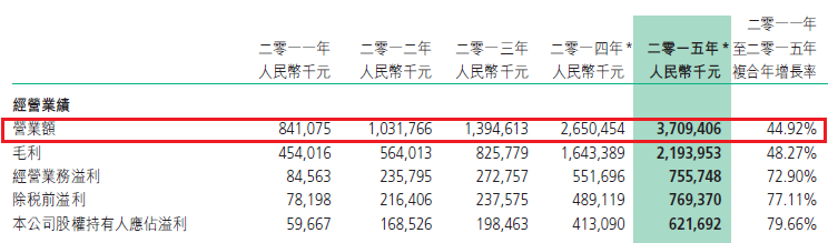 新澳门49码中奖规则,可靠数据解释定义_UHD79.40