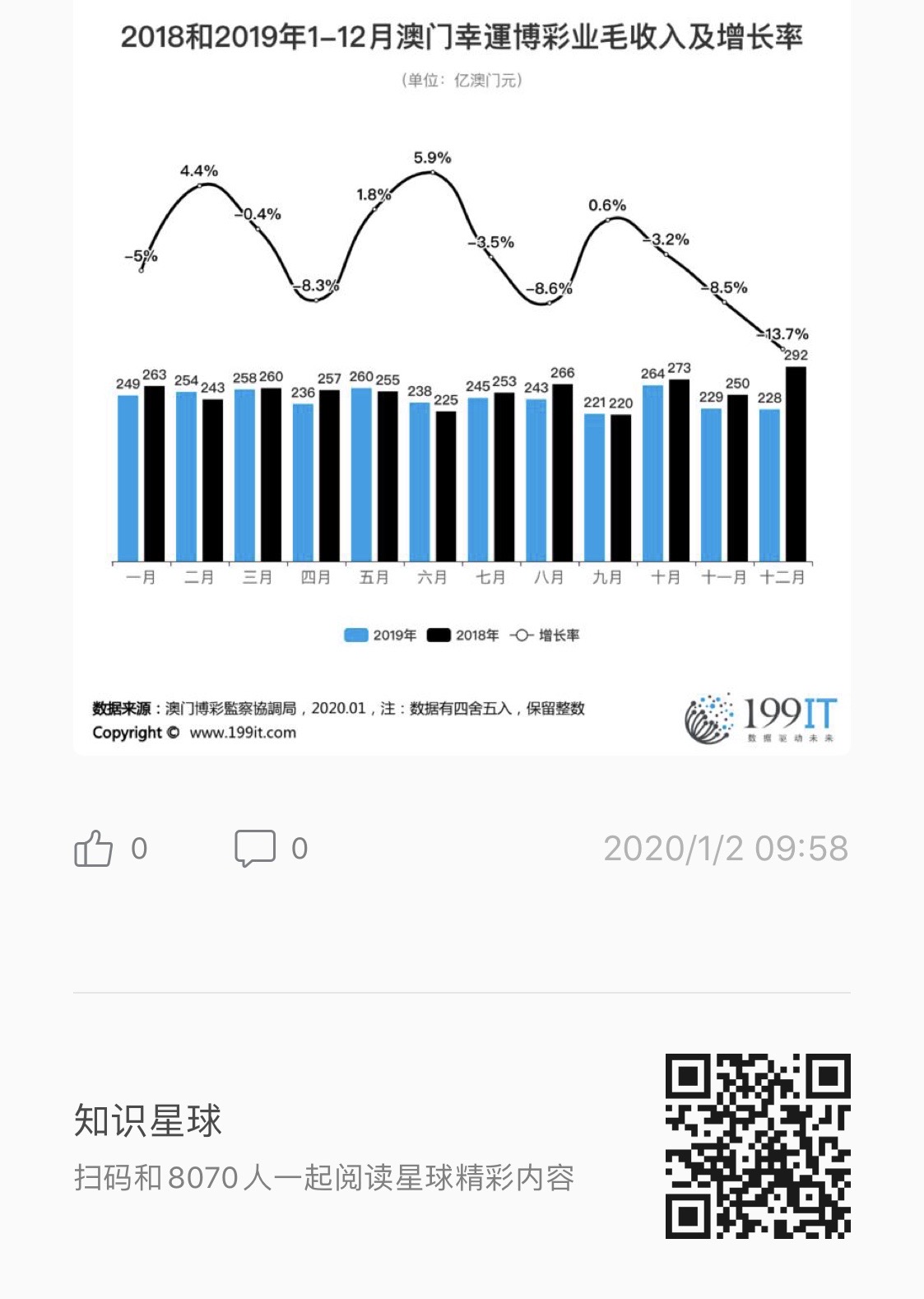 香港最快最准资料免费2017-2,深入分析数据应用_Galaxy62.894