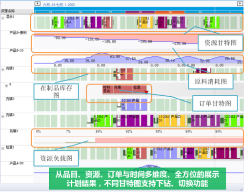 澳门广东八二站,持续计划实施_高级版16.304