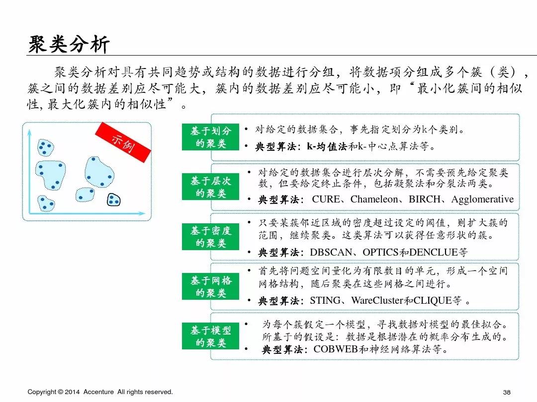 4949澳门开奖现场+开奖直播,系统化说明解析_4DM74.146