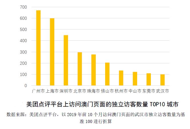 澳门三中三100%的资料三中三,快速设计问题计划_X版16.93