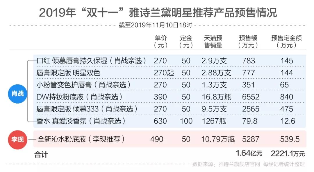 精准三肖三期内必中的内容,实地验证数据分析_DP23.900