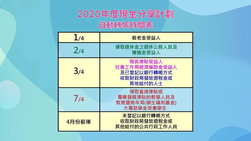 新澳门六开奖结果资料查询,精细设计计划_钱包版72.410