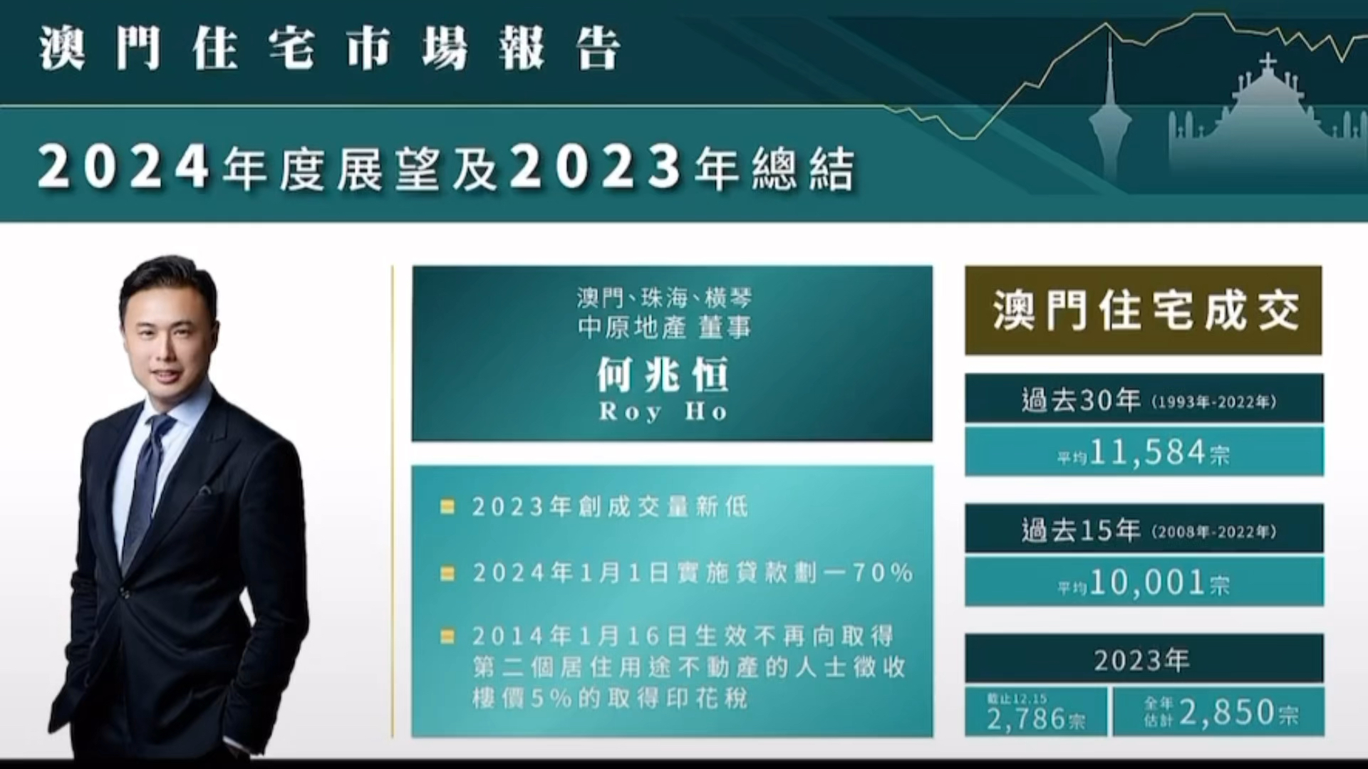 2024新澳门正版免费资本车资料,精细执行计划_S86.471