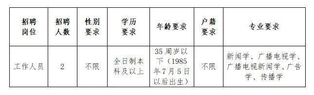 金渡镇最新招聘信息全面解析