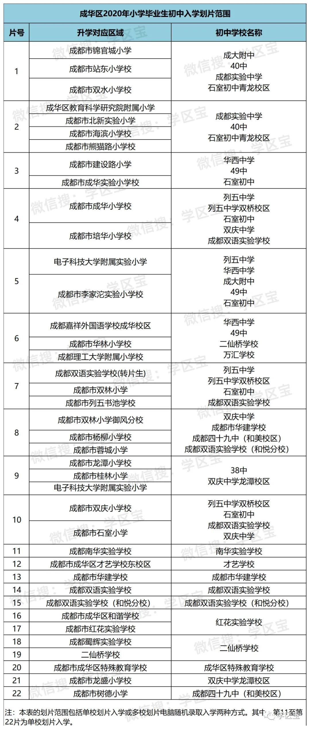 心脏偷懒 第3页