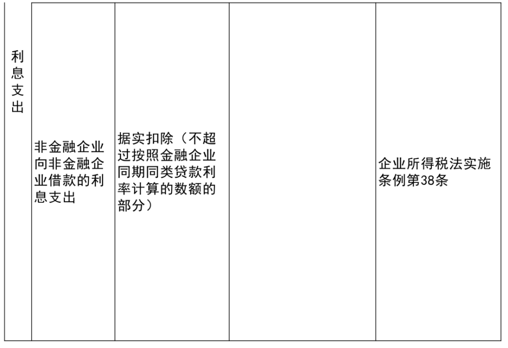 华蓥市级托养福利事业单位新项目，托起民生福祉，共筑和谐社会