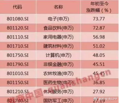 2024年新澳门免费资料,现状解答解释落实_投资版46.744