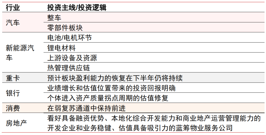 孤海未蓝 第4页