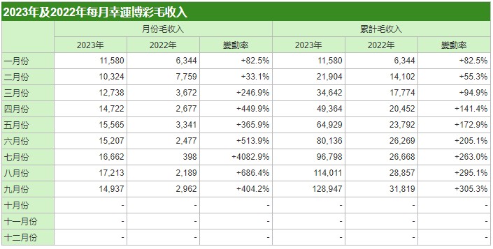 新澳门四肖三肖必开精准,系统化评估说明_Max42.58