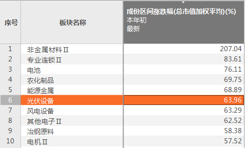 新澳好彩精准免费资料提供,快速响应计划解析_UHD版83.312