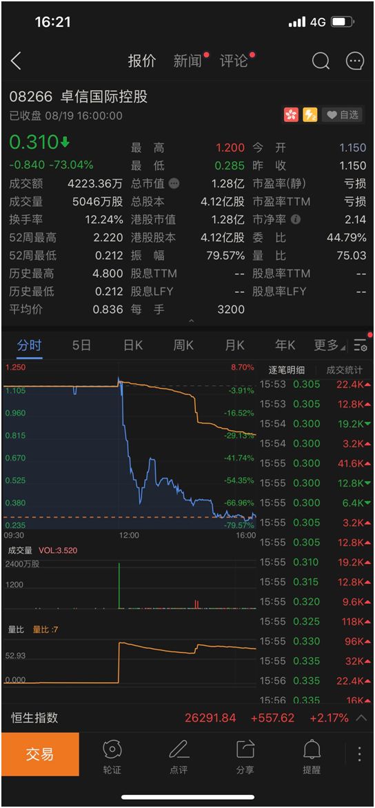 香港马买马网站www,深入数据执行解析_S36.545