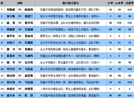 澳门三中三100%的资料三中三,灵活性执行计划_精英版21.24