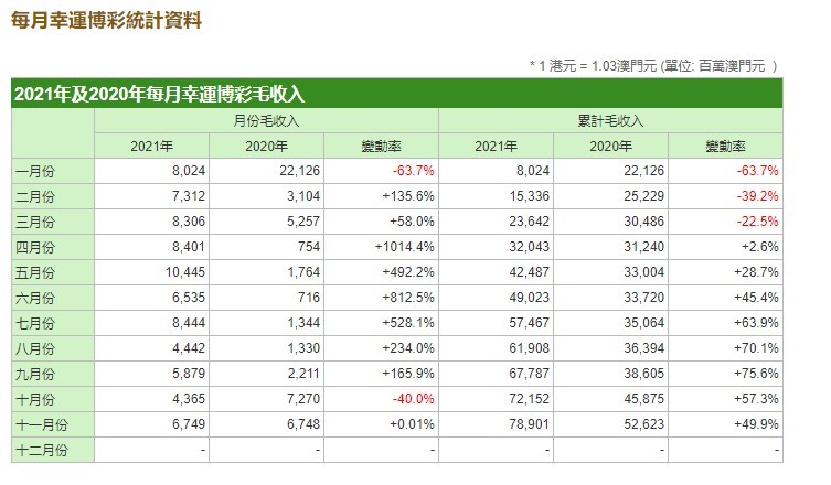 新澳2024今晚开奖结果查询表最新,实时解析数据_zShop82.223