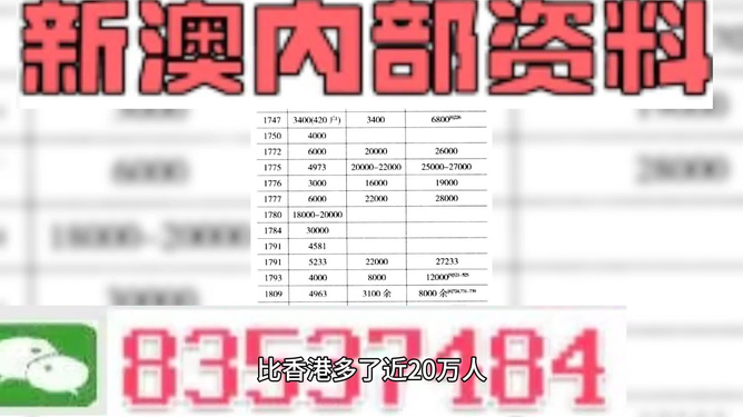 2024新澳精准资料免费提供下载,高速解析方案响应_3K11.805