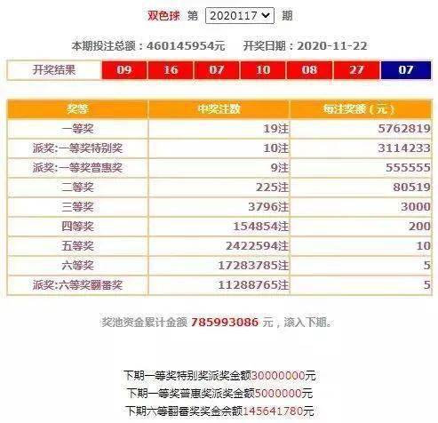 新澳天天彩资料免费大全,定性评估解析_影像版81.482