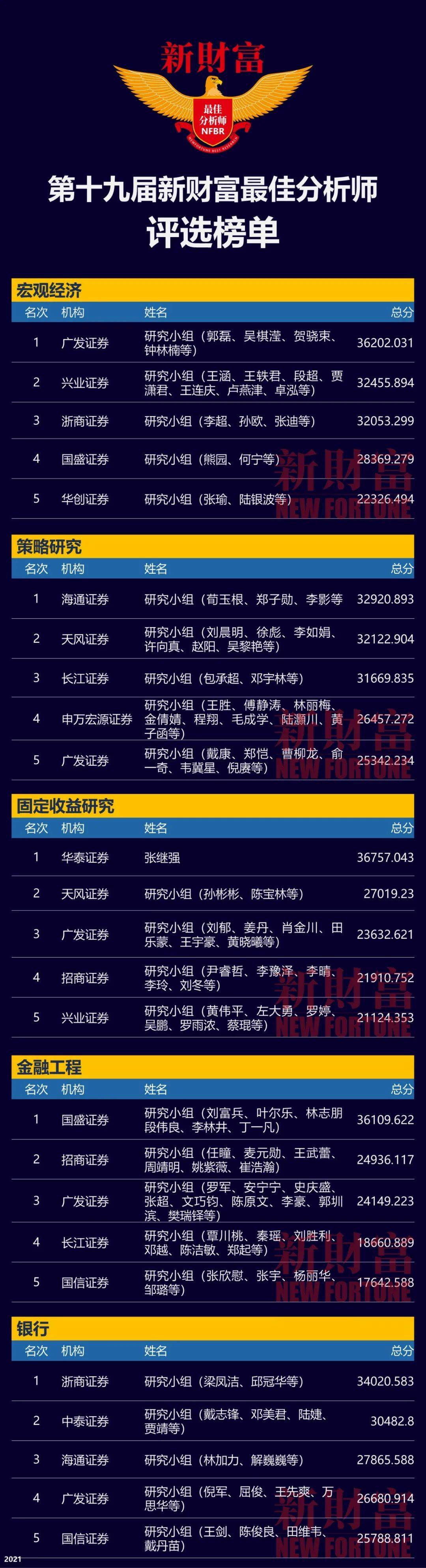 九点半澳门论坛,最佳实践策略实施_QHD29.798