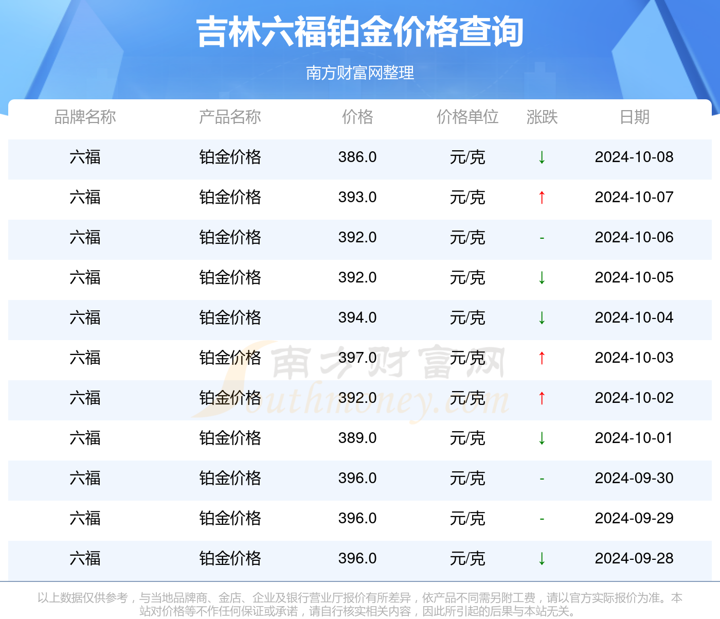 澳门特马今期开奖结果2024年记录,实地分析数据执行_Plus39.796