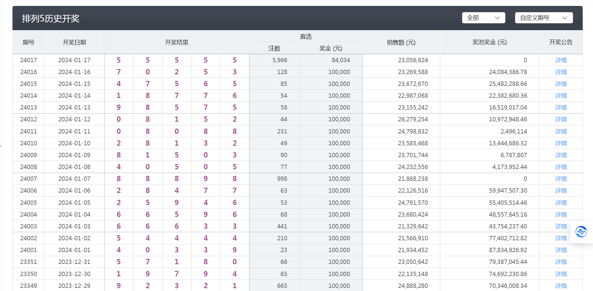 今天澳门六开彩开奖+结果,现状说明解析_Notebook18.832