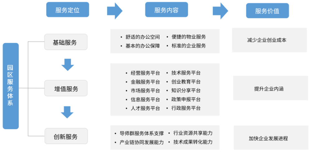 广东八二站澳门资料查询,经济性执行方案剖析_VIP80.325