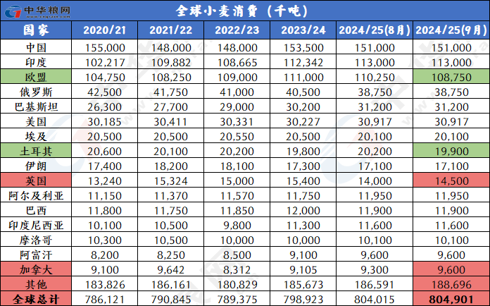 香港码开奖结果2024开奖记录,资源整合策略实施_进阶版97.877