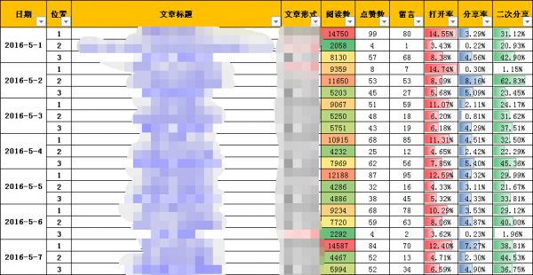 2024香港今期开奖号码,实地执行分析数据_RemixOS19.10