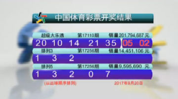 2024澳门六开彩开奖结果,全面设计执行数据_安卓14.430