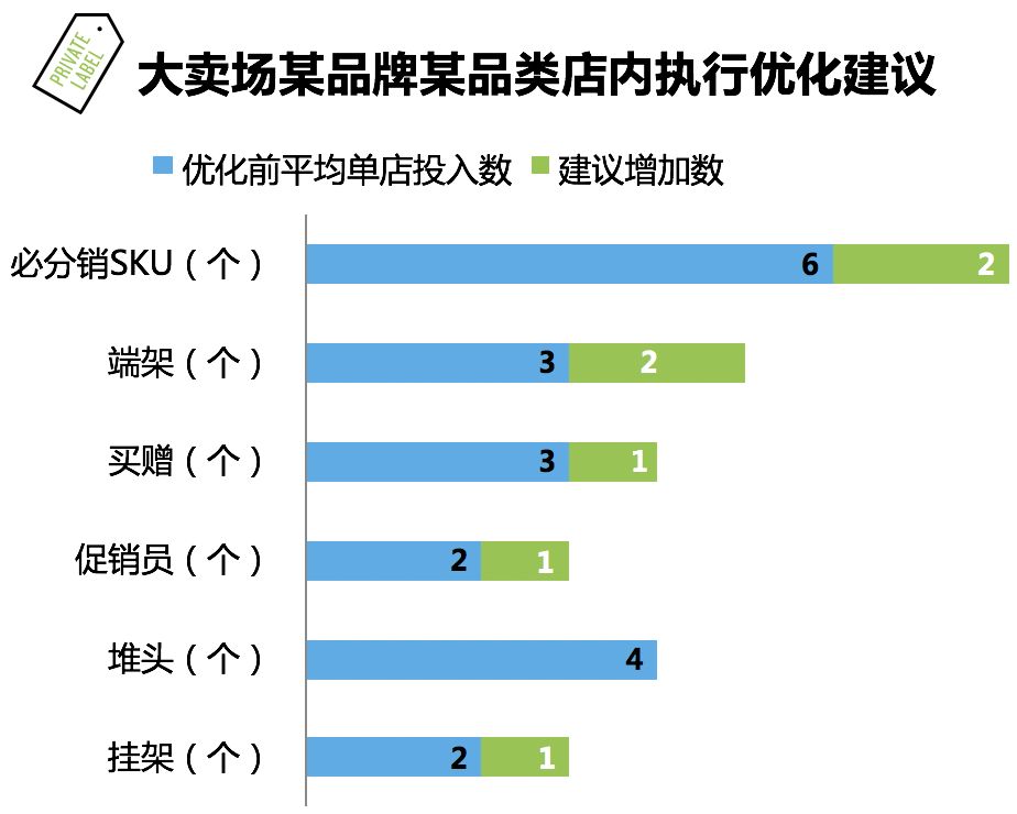 2024澳门天天六开奖怎么玩,全面实施策略数据_MT66.187