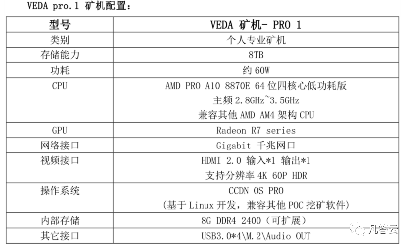 2024澳门六开奖结果,全面执行计划数据_pro41.359