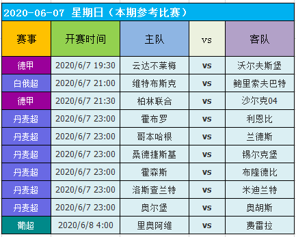 2004新澳门天天开好彩大全正版,实地数据验证分析_3D50.600