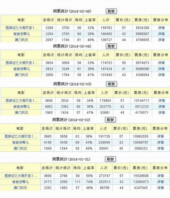 新粤门六舍彩资料正版,精细设计解析策略_1080p84.782