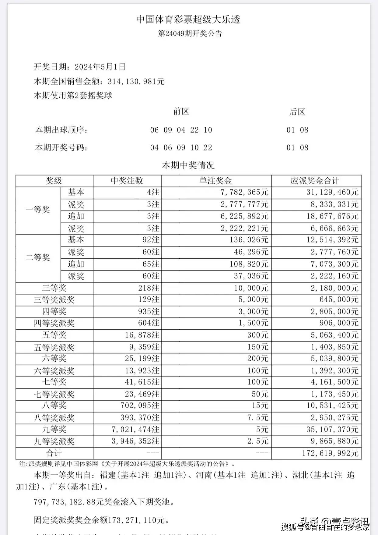 新澳今晚六给彩开奖结果,重要性解析方法_Prestige30.711