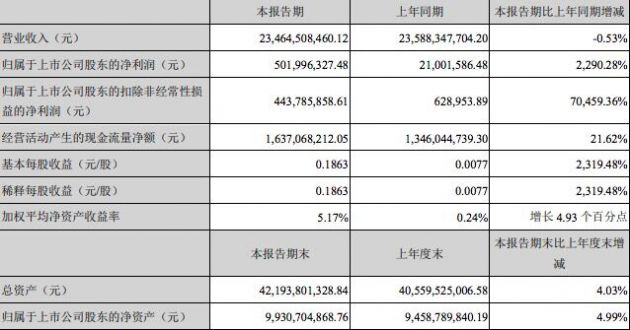 澳门一码一肖100准吗,多元方案执行策略_Elite19.861