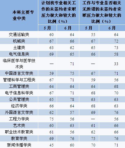 澳门最精准免费资料大全54,统计解答解释定义_X14.535