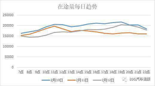 2024澳门天天开好彩大全开奖记录走势图,高速响应计划实施_静态版52.315