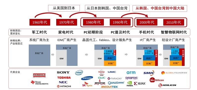 新奥门最准资料免费长期公开,持久方案设计_VIP93.644