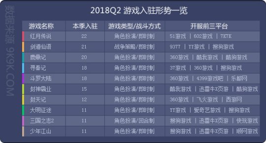 新澳门全年免费资料大全2024,深层策略设计数据_游戏版67.349