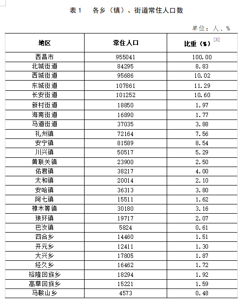 浮来山镇交通状况持续改善，助力地方发展最新消息