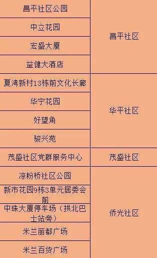 澳门800图库精准,实地方案验证策略_Tizen13.963