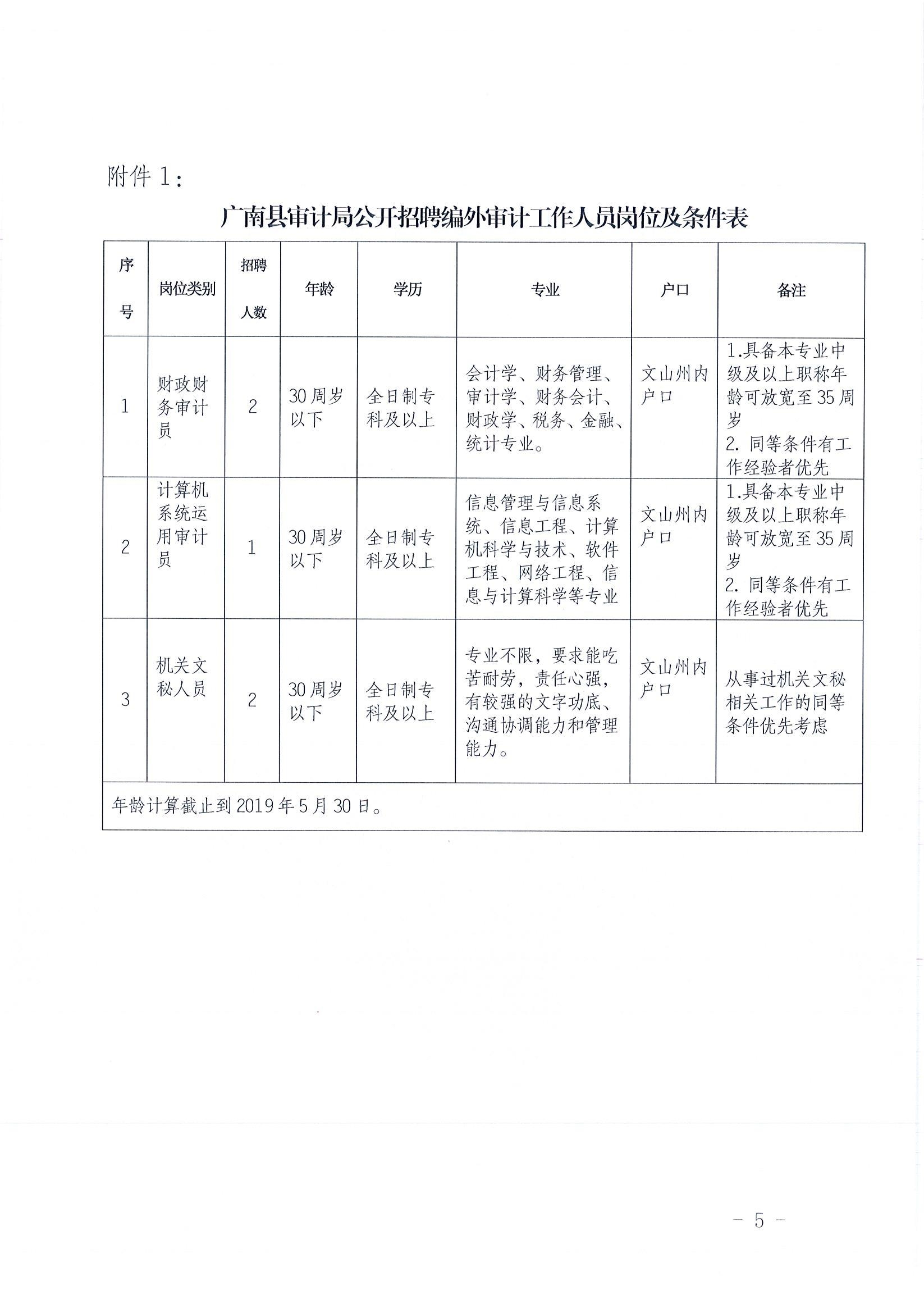 砚山县审计局最新招聘启事概览