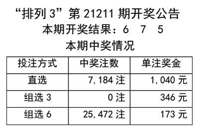 澳门天天彩资料免费正版大全,专业分析解释定义_bundle83.67