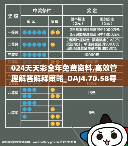 2024天天开彩免费资料,效率资料解释落实_专业版150.205