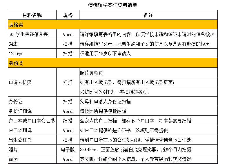 新澳2024年精准正版资料,权威评估解析_储蓄版41.177