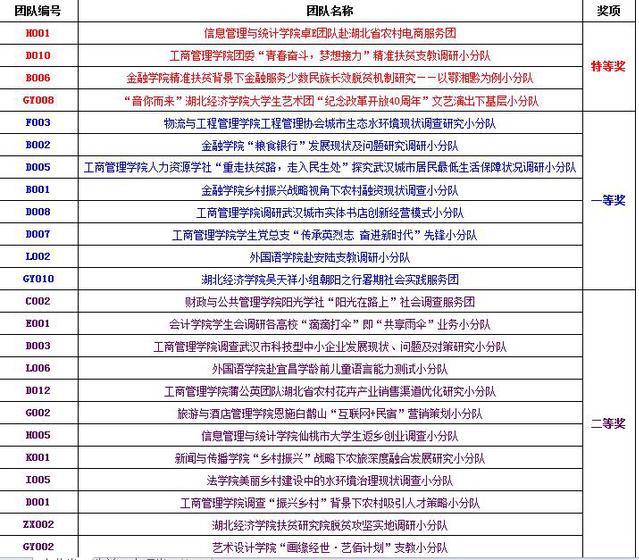 2024年澳门特马今晚开奖号码,最新核心解答落实_3DM36.30.79