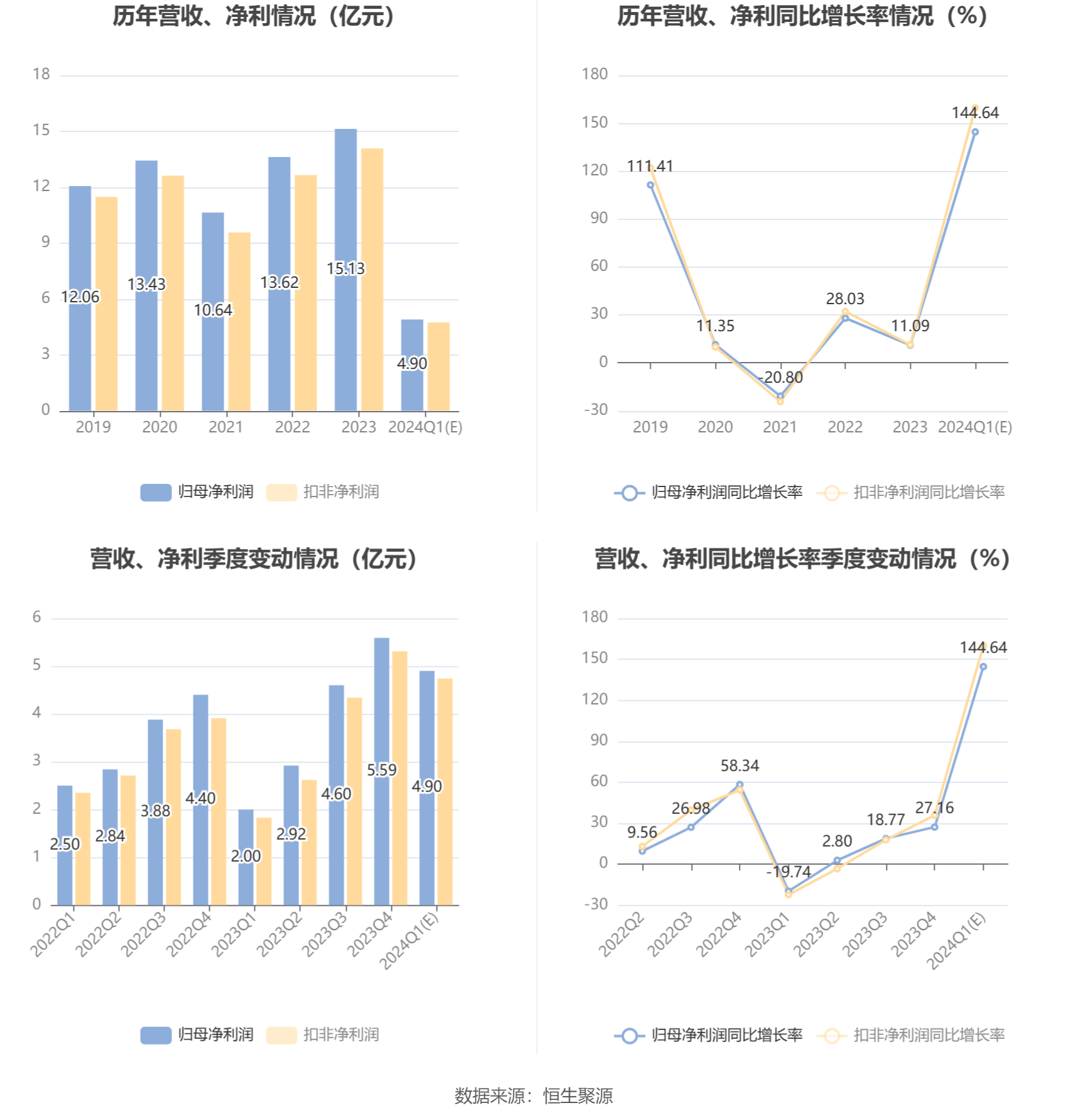 2024年香港资料免费大全,创新性计划解析_旗舰款95.159