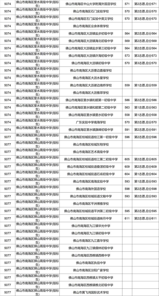 黄大仙资料一码100准,全面分析数据执行_XR83.630